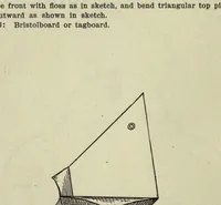 An illustration from Manual of cardboard construction for third and fourth grades (1902)