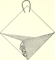 An illustration from Manual of cardboard construction for third and fourth grades (1902)