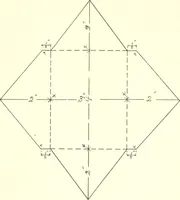 An illustration from Manual of cardboard construction for third and fourth grades (1902)