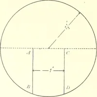 An illustration from Manual of cardboard construction for third and fourth grades (1902)