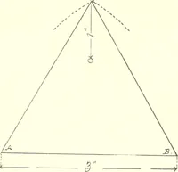 An illustration from Manual of cardboard construction for third and fourth grades (1902)