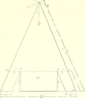 An illustration from Manual of cardboard construction for third and fourth grades (1902)