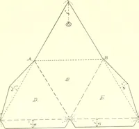 An illustration from Manual of cardboard construction for third and fourth grades (1902)
