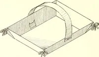 An illustration from Manual of cardboard construction for third and fourth grades (1902)