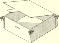 An illustration from Manual of cardboard construction for third and fourth grades (1902)