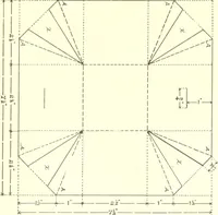 An illustration from Manual of cardboard construction for third and fourth grades (1902)