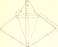 An illustration from Manual of cardboard construction for third and fourth grades (1902)
