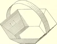 An illustration from Manual of cardboard construction for third and fourth grades (1902)