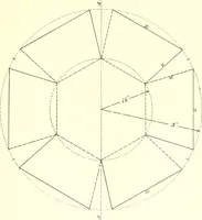 An illustration from Manual of cardboard construction for third and fourth grades (1902)