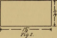 An illustration from Manual of cardboard construction (1908)