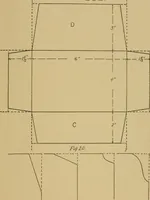 An illustration from Manual of cardboard construction (1908)