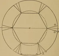 An illustration from Manual of cardboard construction (1908)