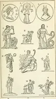 Picture 27 of 82 from Manual of classical literature : from the German of J.J. Eschenburg, with additions (1855), leaf 168