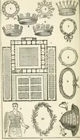 Picture 30 of 82 from Manual of classical literature : from the German of J.J. Eschenburg, with additions (1855), leaf 189