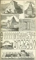 Picture 32 of 82 from Manual of classical literature : from the German of J.J. Eschenburg, with additions (1855), leaf 210
