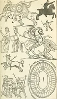 Picture 46 of 82 from Manual of classical literature : from the German of J.J. Eschenburg, with additions (1855), leaf 302