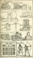 Picture 50 of 82 from Manual of classical literature : from the German of J.J. Eschenburg, with additions (1855), leaf 336