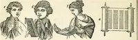 Picture 58 of 82 from Manual of classical literature : from the German of J.J. Eschenburg, with additions (1855), leaf 381