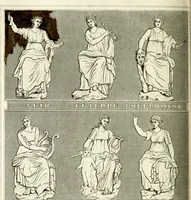 Picture 60 of 82 from Manual of classical literature : from the German of J.J. Eschenburg, with additions (1855), leaf 395