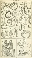 An illustration from Manual of classical literature : from the German of J.J. Eschenburg, with additions (1855)