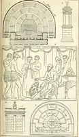 Picture 71 of 82 from Manual of classical literature : from the German of J.J. Eschenburg, with additions (1855), leaf 482