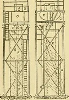 An illustration from A manual of dyeing: for the use of practical dyers, manufacturers, students, and all interested in the art of dyeing (1919)