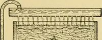 Picture 26 of 68 from A manual of dyeing: for the use of practical dyers, manufacturers, students, and all interested in the art of dyeing (1919), leaf 112