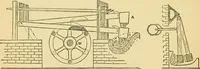 An illustration from A manual of dyeing: for the use of practical dyers, manufacturers, students, and all interested in the art of dyeing (1919)