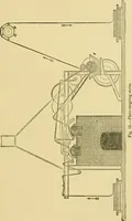 An illustration from A manual of dyeing: for the use of practical dyers, manufacturers, students, and all interested in the art of dyeing (1919)