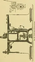 An illustration from A manual of dyeing: for the use of practical dyers, manufacturers, students, and all interested in the art of dyeing (1919)