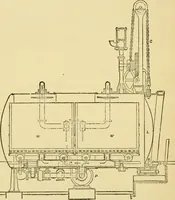 Picture 42 of 68 from A manual of dyeing: for the use of practical dyers, manufacturers, students, and all interested in the art of dyeing (1919), leaf 133