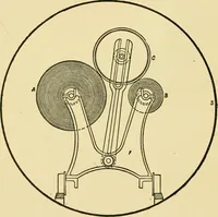 An illustration from A manual of dyeing: for the use of practical dyers, manufacturers, students, and all interested in the art of dyeing (1919)