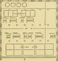 Picture 48 of 68 from A manual of dyeing: for the use of practical dyers, manufacturers, students, and all interested in the art of dyeing (1919), leaf 144