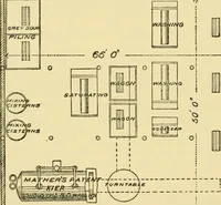 An illustration from A manual of dyeing: for the use of practical dyers, manufacturers, students, and all interested in the art of dyeing (1919)