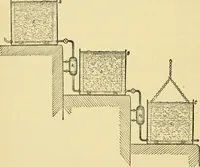 Picture 52 of 68 from A manual of dyeing: for the use of practical dyers, manufacturers, students, and all interested in the art of dyeing (1919), leaf 157