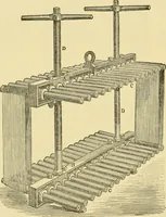 Picture 55 of 68 from A manual of dyeing: for the use of practical dyers, manufacturers, students, and all interested in the art of dyeing (1919), leaf 163