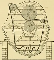 An illustration from A manual of dyeing: for the use of practical dyers, manufacturers, students, and all interested in the art of dyeing (1919)