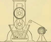 An illustration from A manual of dyeing: for the use of practical dyers, manufacturers, students, and all interested in the art of dyeing (1919)