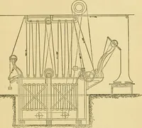 Picture 67 of 68 from A manual of dyeing: for the use of practical dyers, manufacturers, students, and all interested in the art of dyeing (1919), leaf 340