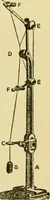 An illustration from A manual of dyeing: for the use of practical dyers, manufacturers, students, and all interested in the art of dyeing (1919)