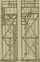An illustration from A manual of dyeing: for the use of practical dyers, manufacturers, students, and all interested in the art of dyeing (1910)