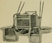 An illustration from A manual of dyeing: for the use of practical dyers, manufacturers, students, and all interested in the art of dyeing (1910)