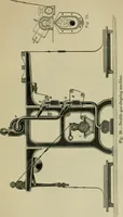 An illustration from A manual of dyeing: for the use of practical dyers, manufacturers, students, and all interested in the art of dyeing (1910)