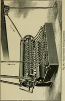 An illustration from A manual of dyeing: for the use of practical dyers, manufacturers, students, and all interested in the art of dyeing (1910)