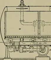 An illustration from A manual of dyeing: for the use of practical dyers, manufacturers, students, and all interested in the art of dyeing (1910)