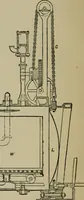 An illustration from A manual of dyeing: for the use of practical dyers, manufacturers, students, and all interested in the art of dyeing (1910)