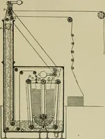 An illustration from A manual of dyeing: for the use of practical dyers, manufacturers, students, and all interested in the art of dyeing (1910)