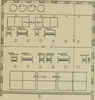 Picture 51 of 71 from A manual of dyeing: for the use of practical dyers, manufacturers, students, and all interested in the art of dyeing (1910), leaf 148