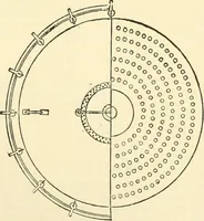 An illustration from A manual of dyeing: for the use of practical dyers, manufacturers, students, and all interested in the art of dyeing (1919)