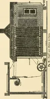 An illustration from A manual of dyeing: for the use of practical dyers, manufacturers, students, and all interested in the art of dyeing (1919)